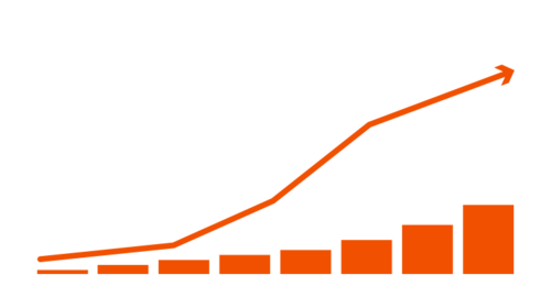 Höhere Conversion-Rate